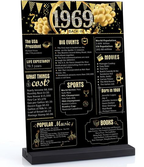 PRICES MAY VARY. 【55th Birthday Decoration For Men Women】High quality printed 55th birthday decor.A set of Back in 1969 acrylic sign holder with a matching wood stand.The 55th birthday decor sign prints what happened in 1969 to add fun to your party and let you to go back to the day 1969 and cheers to 55 years 【55 Birthday Party Decoration】Cool idea for 55th happy birthday decorations for men, woman. Featuring historical facts from 1969, attract more families or guests to join in the fun with yo 55th Birthday Party Ideas For Men, 55th Birthday Party Ideas, 35 Birthday Decorations, 55th Birthday Decorations, 65 Birthday Decorations, 55 Birthday, Acrylic Table Sign, Birthday Decorations For Women, 55th Birthday Gifts