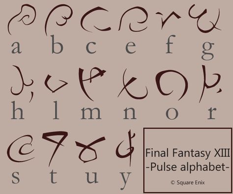 Fantasy Fonts Alphabet, Fancy Writing Styles, Fantasy Language, Fantasy Alphabet, The Necromancer, Ancient Alphabets, Calligraphy Fonts Alphabet, Fancy Writing, Runic Alphabet