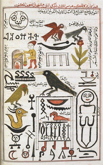 In this 18th c. copy of the book Kitab al-aqalim Al-saba'ah (Book of the 7 Climes) by the 13th c. scholar and alchemist, the stela is adressed schematically, with most of its text freely interpreted. Still, certain hieroglyphs are rendered precisely and others give hints of the original ones. The copy is now at the British Library (MS Add 25724 ). The stela is one of the cases showing medieval Arab scholars were interested in the Ancient Egyptian culture, despite the common notion they did not. Halloween Candy Crafts, Mystic Symbols, Moleskine Sketchbook, Mythical Creatures Fantasy, Magick Book, Egyptian Culture, Medieval Manuscript, Ancient Egyptian Art, Ancient Mysteries