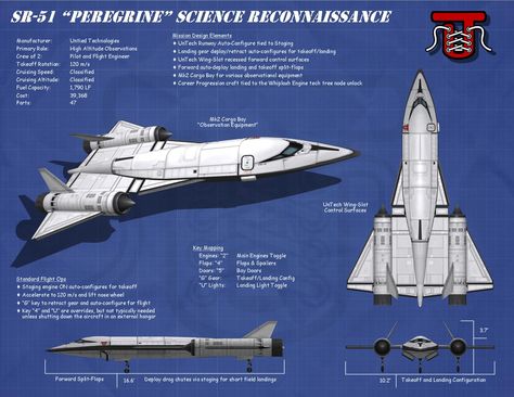 KerbalX - SR-51 Peregrine Kerbal Space Program Spacecraft, Ksp Blueprints, Space Station Art, Kerbal Space Program, Eco City, Sr 71, Sci Fi Ships, Space Projects, Spaceship Concept