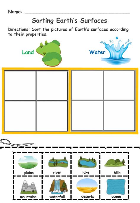 Nature Worksheets For Kids, Land And Water Forms Montessori, Culture Worksheet, Fun Science Worksheets, Landforms Worksheet, Water Worksheet, Evs Worksheet, Water Forms, Plant Cartoon