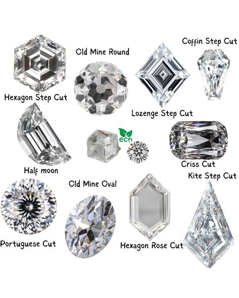 ✨ Check out these stunning, unique cuts we’ve crafted for our clients this month using eco-friendly, lab-grown diamonds! Each piece is IGI certified and available at the best prices worldwide. 🌍💎 For custom sizes and inquiries, email us at sales@lukhidiamond.com #EcoFriendlyDiamonds #LabGrownDiamonds #CustomJewelry #LukhiDiamond#portuguesecut #coffin #coffinshape #oldminecut #oldminecutdiamond #kitecutdiamond #lozenges #lozengediamond#kitediamond #movaldiamond #uniquecuts #criss #crisscut #... Crisscut Diamond, Custom Jewelry, Lab Grown, Lab Grown Diamonds, Custom Sizing, Diamond Cuts, Lab, Cross Stitch, Eco Friendly