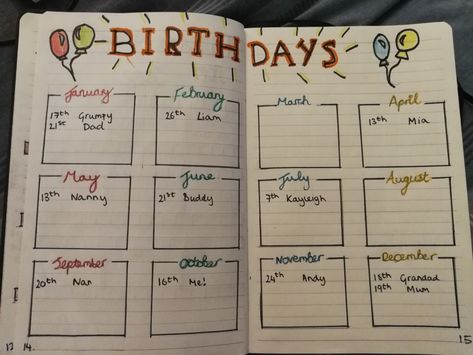 Birthdays page to remember dates Birthday Dairy Ideas Creative, Birthday Diary Ideas, Dairies Ideas, Dairy Decoration Ideas Personal, Dairy Decoration, Dairy Notes, Dairy Writing, Diy Photo Book, Doodle Quotes