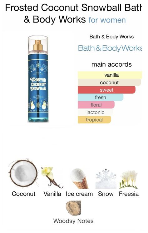 Vanilla Coconut Bath And Body Works, Frosted Coconut Snowball Perfume, Coconut And Vanilla Scent, Coconut And Vanilla Perfume, Vanilla Coconut Perfume, Baddie Hygiene, Burrr Basket, Perfumes Notes, Vag Health