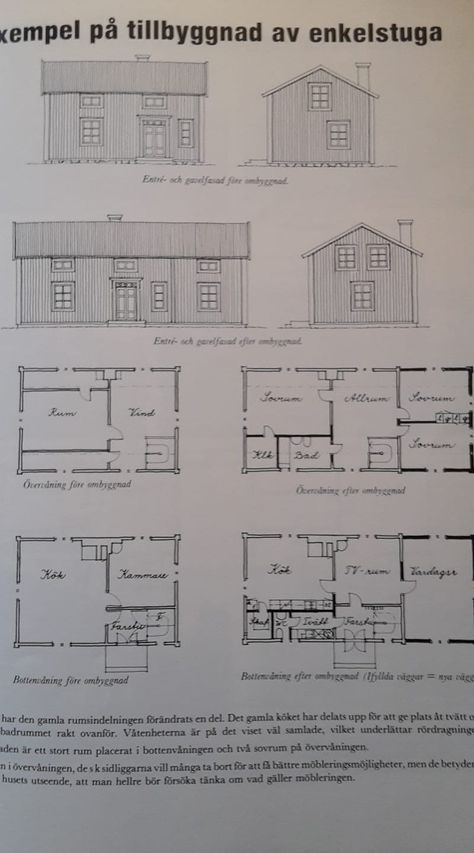 Swedish House Plans, Swedish Summer House, Swedish Architecture, Swedish Farmhouse, Scandinavian Cottage, Victorian House Plans, Swedish Cottage, Master Thesis, Dollhouse Diy