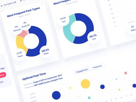 Pie Charts 📐 dashboard cards pie charts graph uiux data design app ui color Simple Chart, Pie Graph, Ui Ux 디자인, Ui Color, Pie Charts, Infographics Design, Data Visualization Design, Data Visualisation, Data Design