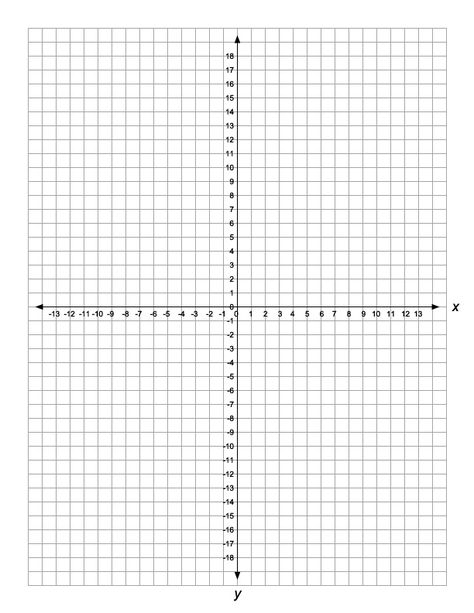 Free Coordinate Graph Paper To Print – What’s Graph Paper? Graph Paper – Not Disappearing From Shops The fast decline in the use for graph paper was so fast that a lot of businesses have stopped producing it and many home workplace supply merchants now carry...
The post Free Coordinate Graph Paper To Print first appeared on Printable Graph Paper. Coordinate Grid Pictures, Coordinate Plane Worksheets, Graph Template, Coordinate Plane Graphing, Plotting Points, Cartesian Coordinates, 6th Grade Worksheets, Wristband Template, 5th Grade Worksheets