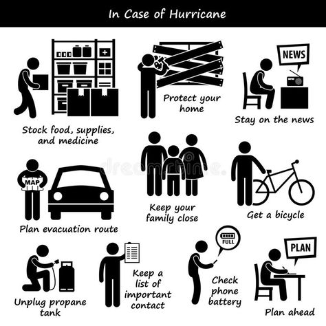 In Case of Hurricane Typhoon Cyclone Emergency Plan Icons. A set of human pictog , #AFF, #Icons, #Plan, #human, #set, #Emergency #ad Emergency Action Plan, Figure Silhouette, Evacuation Plan, Civil Defense, Emergency Evacuation, Train Wreck, Emergency Plan, Emergency Management, Stick Figure