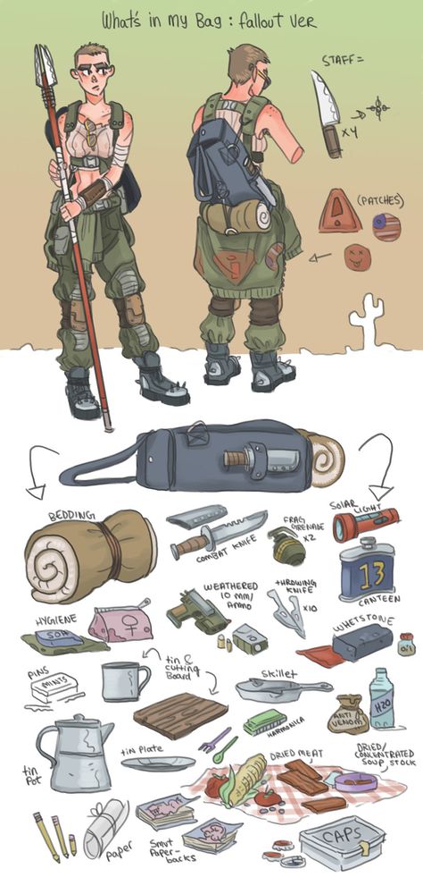 Zombie Apocalypse Base Art, Survival Clothes Drawing, Apocalypse Art Reference, Apocalypse Oc Drawing, Zombie Apocalypse Survivor Character Art, Post Apocalyptic Outfit Drawing, Post Apocalypse Survivor, Character Art Apocalyptic, Zombie Apocalypse Character Design Male