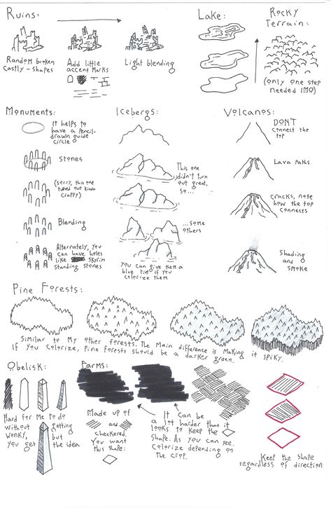 New step-by-step guides with some requests included - Imgur Map Drawing Ideas, Fantasy Map Drawing, Map Drawing, Map Sketch, Fantasy Map Making, Map Symbols, Fantasy World Map, Writing Fantasy, Hand Drawn Map