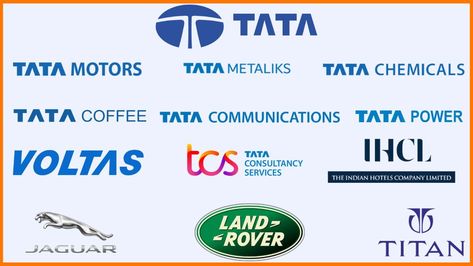 Tata Group of industries is an Indian multinational conglomerate founded by Jamshedji Tata. Here's a list of all the companies owned by Tata Group. Jamshedji Tata, Tata Group Of Companies, Tata Family, Tata Company, Multinational Companies, Tata Group, Business Acumen, Tata Steel, Ratan Tata