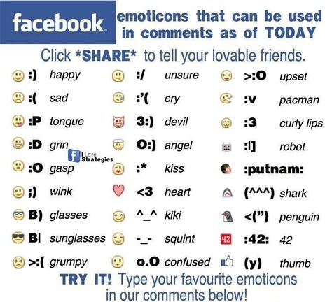 emoticons for facebook | ... with Family And Friends: Facebook Emoticons Codes Shortcuts List 2012 Facebook Emoticons, Keyboard