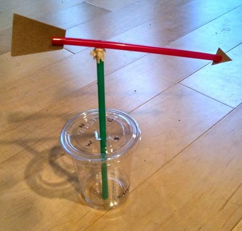 DIY Weather Vane and Anemometer – Inventors of Tomorrow Weather Unit Study, Weather Tools, Science Stations, Weather Projects, Weather Science, Weather Unit, Wind Vane, Weather Quotes, Anemometer