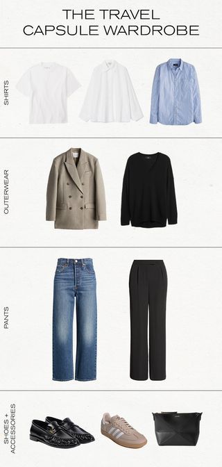 4 Days Outfit Travel, Neutral Travel Capsule Wardrobe, Cool Weather Travel Capsule, December Capsule Wardrobe, College Capsule Wardrobe 2024, 7 Day Capsule Wardrobe Travel Outfits, Fall Carry On Capsule Wardrobe, Minimalist Capsule Wardrobe 2024, Fall Travel Capsule Wardrobe Europe