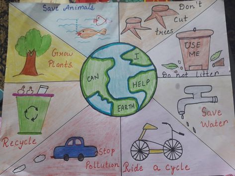 Environment Day Project Ideas, Save Environment Poster Drawing Unique, Environment Project Ideas, Environment Day Drawing For Kids, Environmental Art Drawing Easy, World Environment Day Activities Kids, World Environment Day Posters Drawing, Global Warning Posters Ideas, Environment Day Poster Ideas