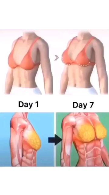 Breast Growth Tips, Chest Workout At Home, Breast Workout, 2024 Prom, Event Dress, School Event, Skin Care Order, Skin Care Items, Red Prom