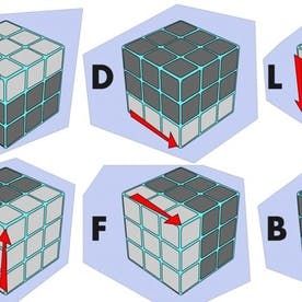 The Easiest Way to Solve a Rubik's Cube, With Step-by-Step Pictures & Video | HobbyLark Cube Algorithms, Rubric Cube, Solving A Rubix Cube, Rubik's Cube Solve, Rubiks Cube Algorithms, Rubiks Cube Patterns, Rubicks Cube, Rubiks Cube Solution, Scavenger Hunt Clues