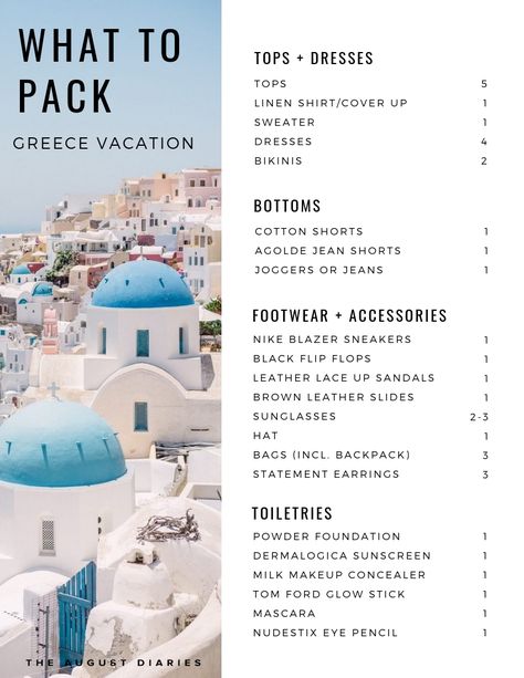 WHAT TO PACK FOR GREECE VACATION | CARRY ON PACKING GUIDE What To Pack For Greece, Pack For Greece, Greece Packing, Greece Packing List, Greece Destinations, Greece Honeymoon, Carry On Packing, Popular Travel Destinations, Greece Travel Guide