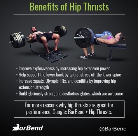 Benefits of Hip Thrust Benefits Of Hip Thrust, Hip Thrust Benefits, Hip Thrust Workout, Fitness Knowledge, 12 Week Workout, Hip Thrusts, Physical Training, Olympic Lifting, Planet Fitness