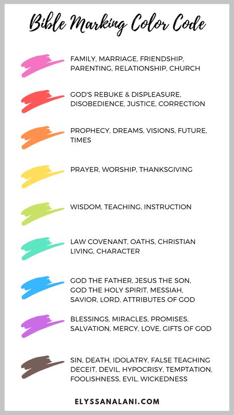 Bible Marking, Bible Color Coding, Bible Highlighting, Bible Journaling For Beginners, Bible Studies For Beginners, Study Project, My Bible, Bible Journal Notes, Bible Study Plans