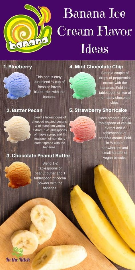 Banana Ice Cream Flavors, Non Dairy Desserts, Nice Cream Recipe, Ice Cream Flavor, Dairy Desserts, Mint Chocolate Chip, Healthy Ice Cream, Banana Ice Cream, Vegan Ice Cream