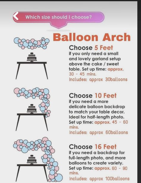 Balloon Garland Length Chart, Grab And Go Balloon Garland Instructions, How Many Balloons For Garland, Ballon Business, Balloon Tips, Balloon Decorations Diy Tutorials, October Baby Showers, Balloons Galore, Balloon Garland Diy