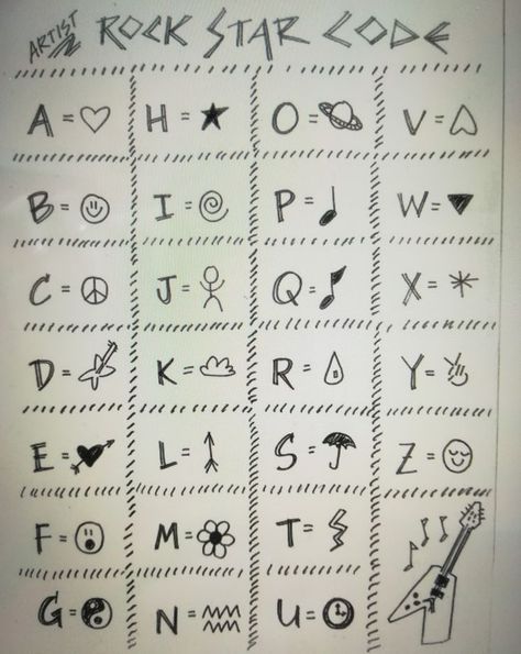 Letter Symbols Alphabet, Different Languages Alphabet, Morse Code Ideas, Secret Alphabet, Code Alphabet, Morse Code Words, Google Link, Alphabet Code, Writing Code