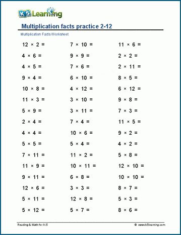 Learning Multiplication Facts, Multiplication Facts Worksheets, Multiplication Worksheet, Math Fact Worksheets, Multiplication Facts Practice, Learning Multiplication, Chore Board, Math Drills, Printable Reward Charts