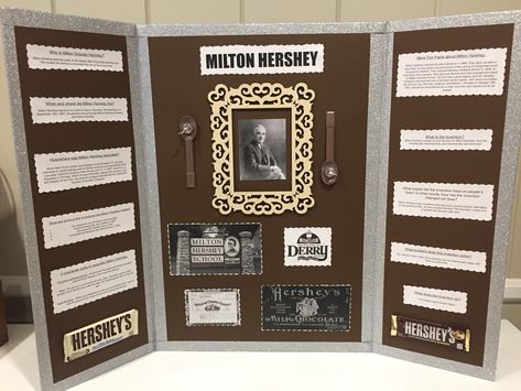 Milton Hershey Project Kids, Aesthetic Poster Board Project, Creative Homework Ideas, History Fair Boards, History Project Ideas Creative, Poster Project Ideas, History Fair Projects, Elementary Science Fair Projects, Milton Hershey