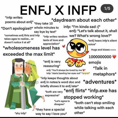 Infp And Enfj Love, Enfj X Infp, Infp Personality Traits, Infp Quotes, Infp Enfj, Adrien X Marinette, Infp T Personality, Infp Relationships, Mbti Infp