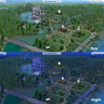 Sims 4 Moonwood Mill, Sims 4 Patreon, Creating Content, You're Amazing, The Sims 4, Creative Process, The Sims, Sims 4, Storytelling