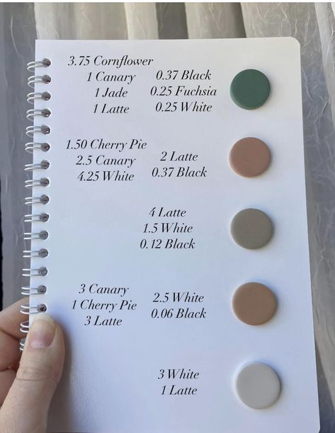 How To Mix Polymer Clay Colors, Neutral Clay Color Recipe, Neutral Polymer Clay Color Recipe, Sculpey Souffle Color Recipes, Free Clay Color Recipes, Sculpey Clay Color Recipes, Polymer Clay Color Mixing Recipes, Polymer Clay Projects Diy, Polymer Clay Recipe