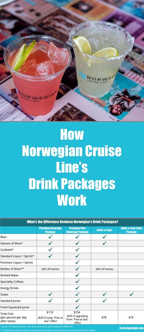 Norwegian Cruise Line Drinks, Norwegian Cruise Line Haven, Ncl Cruise Tips Norwegian Breakaway, Norwegian Joy Cruise Tips, Norwegian Gem Cruise Ship, Norwegian Pearl Cruise Ship, Ncl Cruise Tips, Norwegian Encore Cruise Ship, Norwegian Escape Cruise Tips