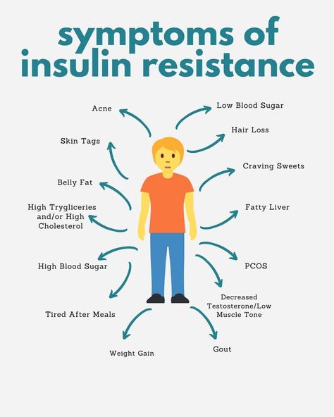 Insulin Resistance Symptoms, Insulin Resistance Diet Recipes, 500 Calorie, Normal Blood Sugar, Mole Removal, Muscle Tone, Insulin Resistance, Warning Signs, Blood Sugar