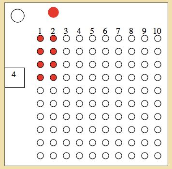 Multiplication board and many other montessouri learning ideas Montessori Multiplication, Montessori Math Activities, Montessori Printables, Montessori Elementary, Creative Math, Preschool Schedule, Montessori Lessons, Montessori Diy, Montessori Art