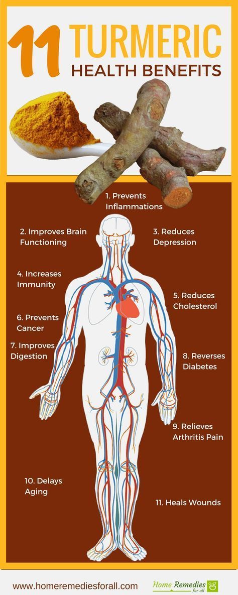 health net california Turmeric Remedies, Turmeric Health, Turmeric Health Benefits, Coconut Health Benefits, Reduce Cholesterol, Turmeric Benefits, Daily Diet, The Human Body, Health Remedies