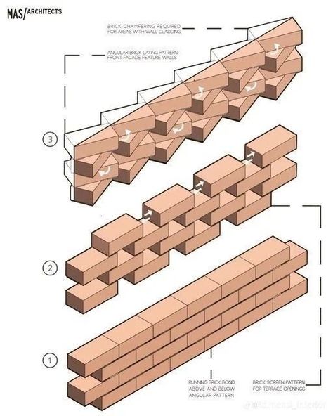 Brickwork Architecture, Brick House Designs, Brick Projects, Brick Works, Brick Cladding, Brick Detail, Brick Art, Facade Architecture Design, Exterior Modern