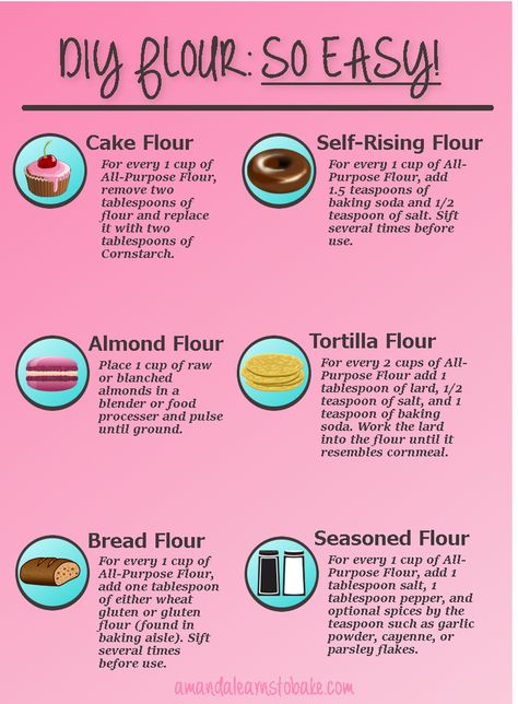 DIY Cake Flour, Self-Rising Flour, Seasoned Flour, and MORE!!! – Amanda Learns to Bake Diy Bread, Baking Conversions, Cooking Substitutions, Cooking Measurements, Baking Substitutes, Self Rising Flour, Food Info, Flour Recipes, Cooking Basics