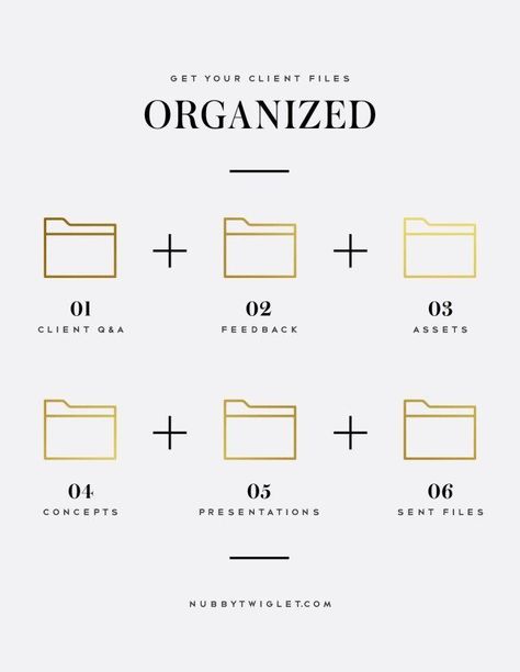 Emprendimiento Ideas, Small Business Organization, Digital Organization, Business Systems, File Organization, Business Organization, Marca Personal, Business Resources, Business Advice