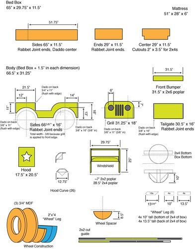 Plans 2 of 2 | My plans that I drew up for making the Jeep b… | Flickr Monster Truck Bed, Tractor Bed, Jeep Bed, Toddler Car Bed, Mobil Off Road, Diy Kids Furniture, Wooden Toy Cars, Making Wooden Toys, Woodworking Bench Plans