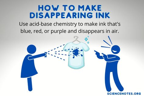 Learn Chemistry, Ph Scale, Science Demonstrations, Chemistry For Kids, Environmental Chemistry, Disappearing Ink, Invisible Ink, Change Hair, Acid Base