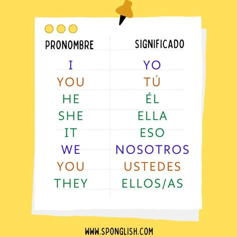 Useful Spanish Phrases, Learning Languages Tips, Personal Pronouns, Types Of Sentences, Spanish Phrases, Simple Sentences, English Classroom, Spanish Language Learning, Learn English Vocabulary