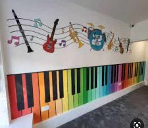 Musical Mural, Elementary Music Room Decor, Music Room Decor Ideas, Colored Piano, Music Room Bulletin Boards, Music Classroom Bulletin Boards, Teacher Door Decorations, Choir Room, Music Classroom Decor