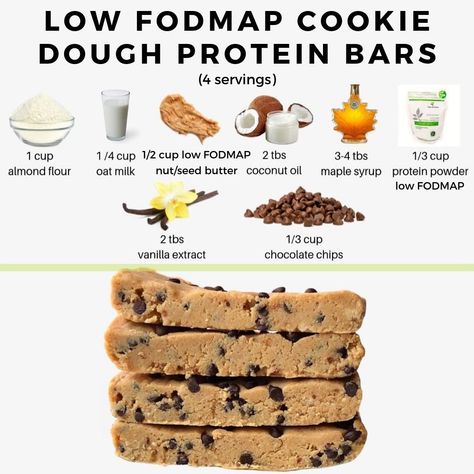 Lowfood Map, Low Fodmap Diet Food Lists, Low Fodmap Protein, Fodmap Protein, Fodmap Diet Food Lists, Fodmap Food List, Fod Map, Low Fodmap Snacks, Fodmap Friendly Recipes