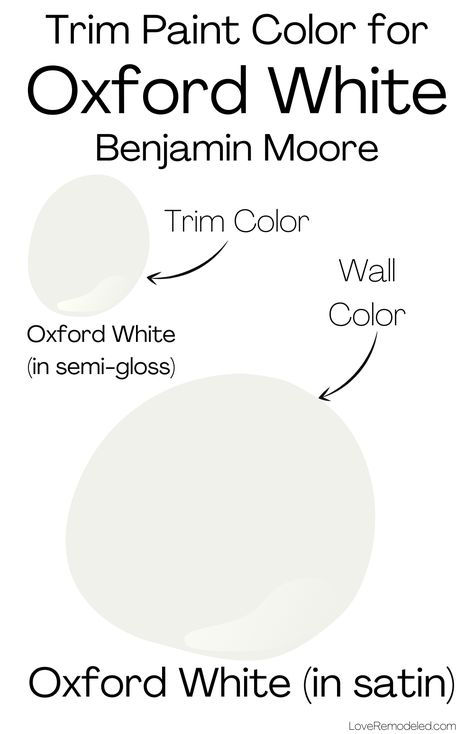 Benjamin Moore White Heron Walls, Oxford White Benjamin Moore, Benjamin Moore Kitchen, White Interior Paint, Most Popular Paint Colors, Beige Paint Colors, Trim Paint Color, Warm Paint Colors, White Heron