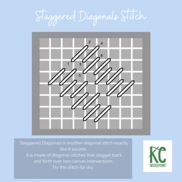 The Stitch Vault– Page 5– KC Needlepoint Tent Stitch, Byzantine Mosaic, Needlepoint Stitch, Monogram Pillows, Brick Stitch Pattern, Needlepoint Stitches, Needlepoint Patterns, Kansas City Missouri, Needlepoint Kits