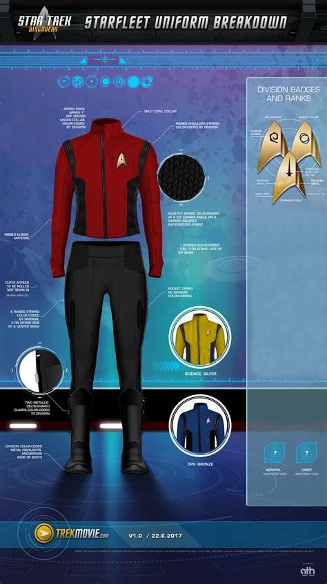 Lillith Goddess, Star Trek Party, Star Trek Insignia, Trek Deck, Star Trek Day, Tactical Suit, Stark Trek, Star Trek Costume, Star Trek Models