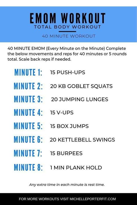 No Equipment, Wods Crossfit, Workout Circuit, Emom Workout, Crossfit Workouts At Home, Fitness Studio Training, Strength Conditioning By Body Part, Workout Quotes, Insanity Workout