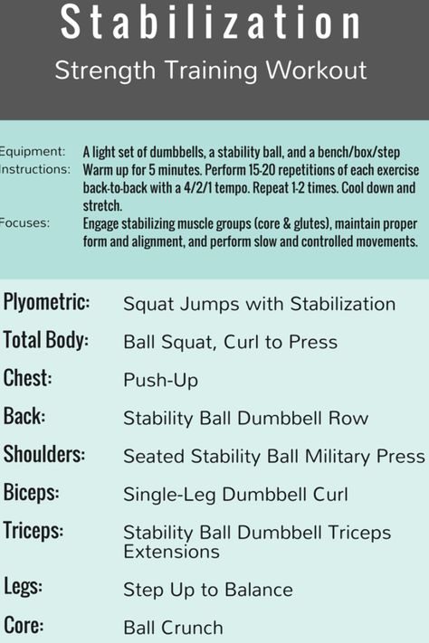 Stabilization Strength Training Workout: based off the 1st phase of NASM's OPT Model, focusing on low weights, high reps, and unstable environments |  #workout #exercise Nasm Workouts Phase 1, Light Strength Training Workout, Nasm Workouts, Opt Model, Gym Knowledge, Stabilization Exercises, Track Workout Training, Gym Basement, Personal Trainer Business