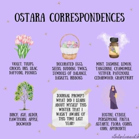 Crystals For Ostara, Ostara Spell Jar, Ostara Spells, Ostara Witchcraft, Ostara Crystals, Ostara Correspondences, Wiccan Holidays, Goddess Magick, Wiccan Sabbats